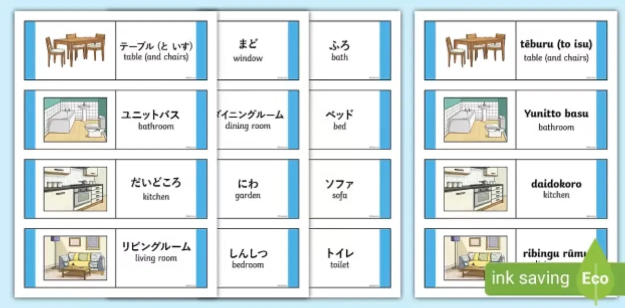 Parts of the House Card Game Japanese/English