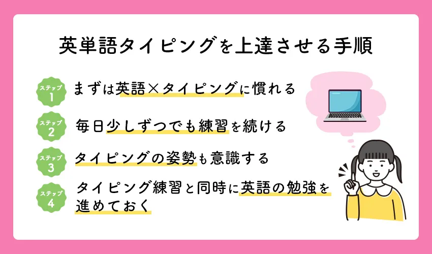 【ステップ①】まずは英語×タイピングに慣れる